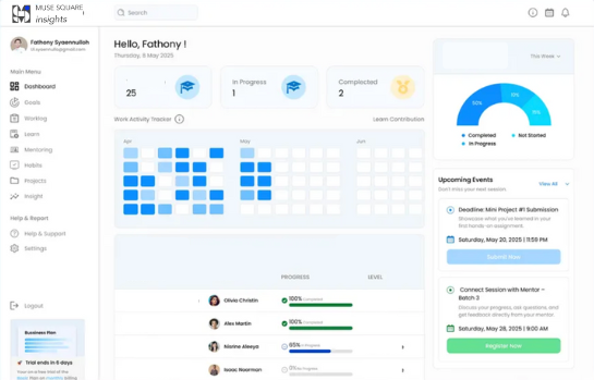 Illustration de insight events